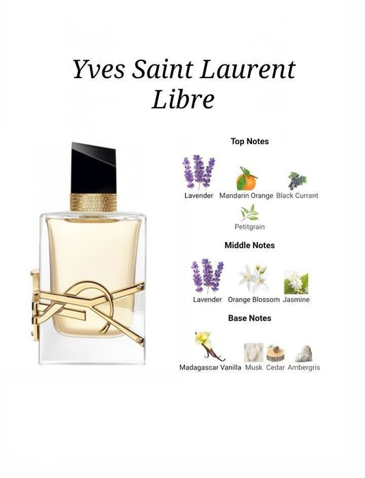 Yves saint laurent libre perfume
