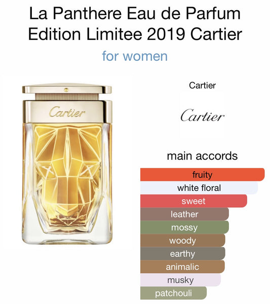 La panthère elixir cartier