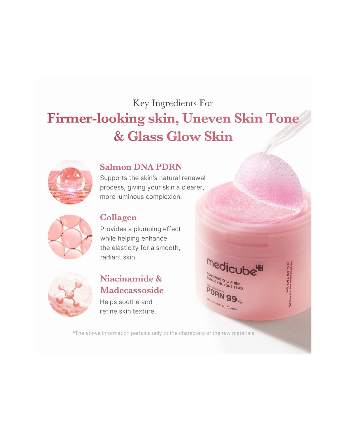 Medicube PDRN toner pad ingredients and skin benefits