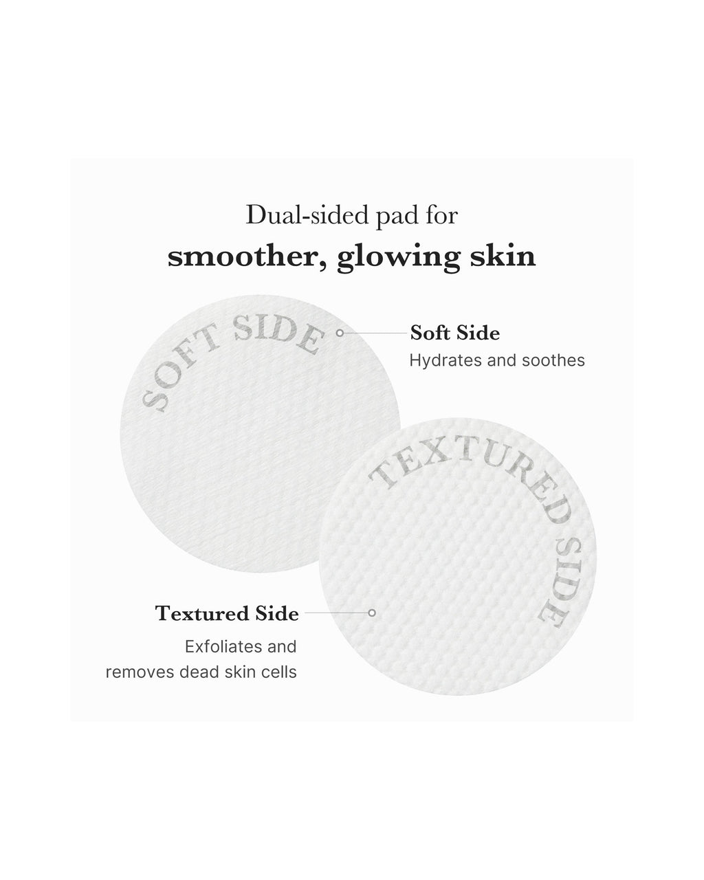 Medicube Zero Pore Pad 2.0 – face douce hydratante et face gaufrée exfoliante