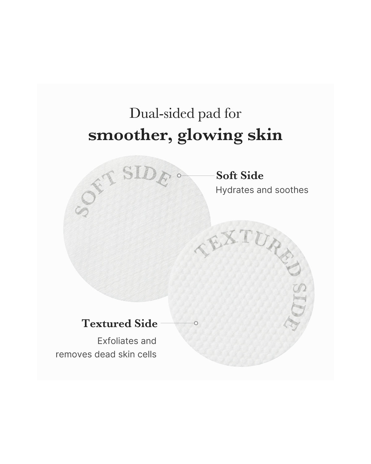 Medicube Zero Pore Pad 2.0 – face douce hydratante et face gaufrée exfoliante