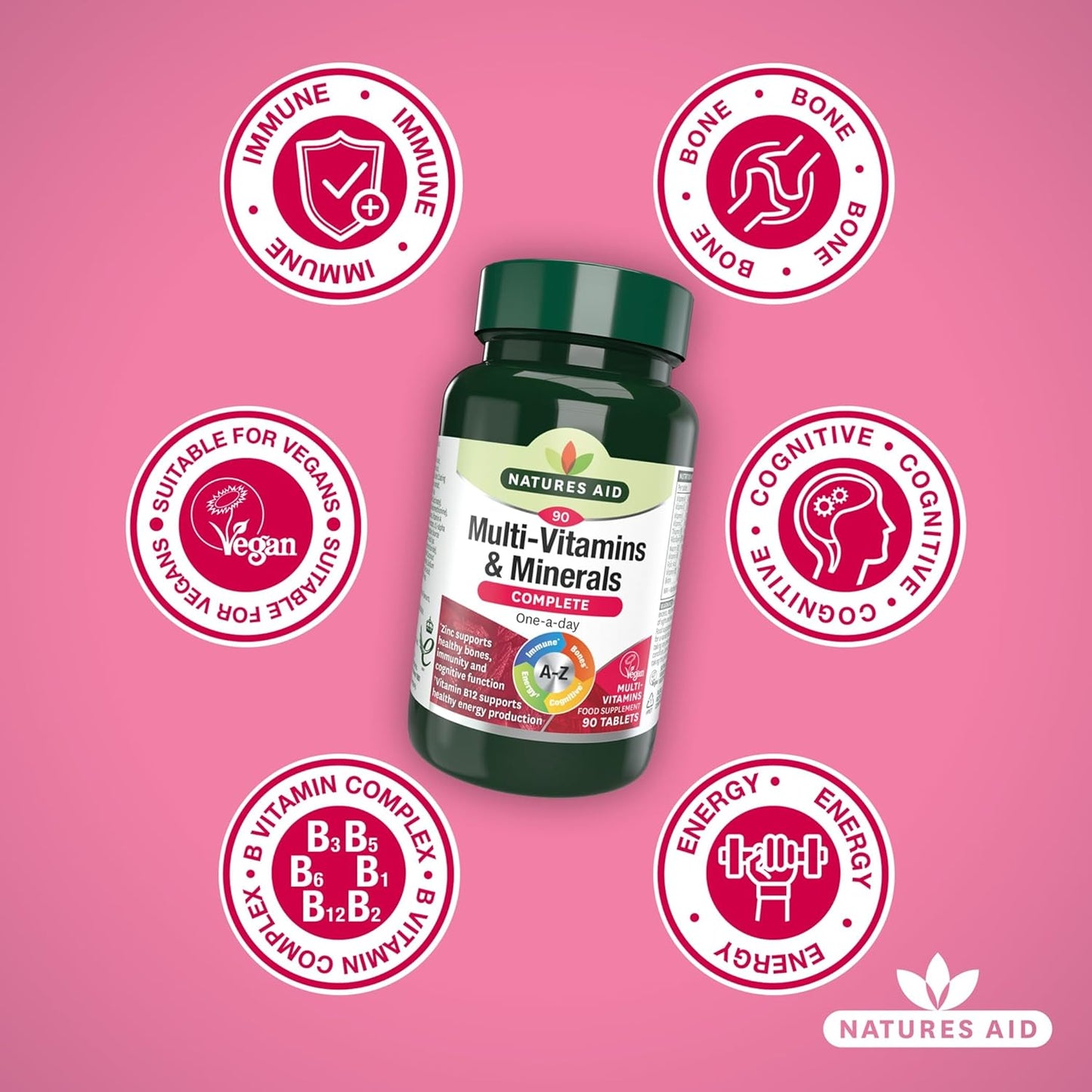 NATURES AID MULTIVITAMINS & MINERALS – ONE-A-DAY HIGH POTENCY DAILY MULTI-VITAMIN SUPPLEMENT INC. B12 & ZINC