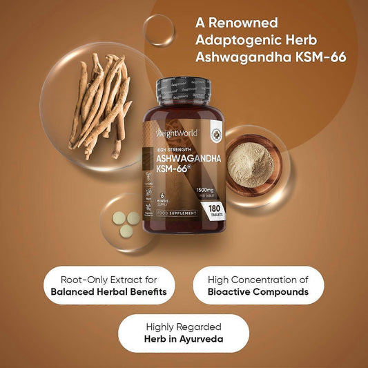 Ashwagandha KSM-66 Tablets | 1500mg 180 Tablets