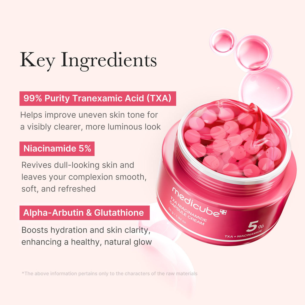 Actifs de la Medicube TXA Niacinamide Capsule Cream