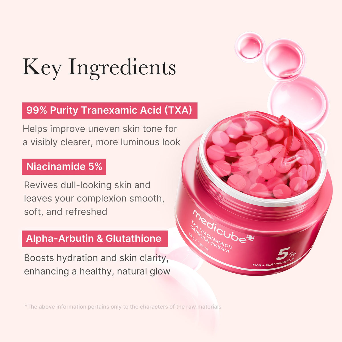 Actifs de la Medicube TXA Niacinamide Capsule Cream