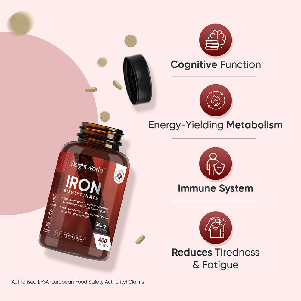 IRON BISGLYCINATE TABLETS | 28MG 400 TABLETS